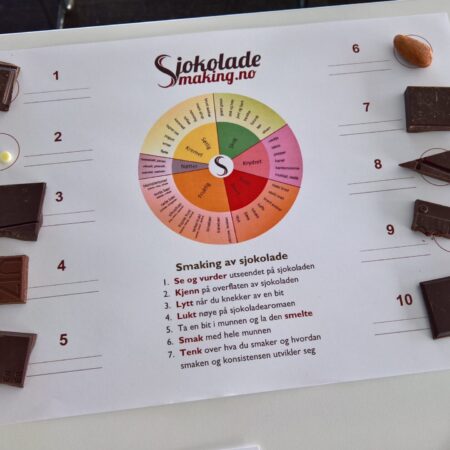Sjokoladesmaking Utdrikningslag