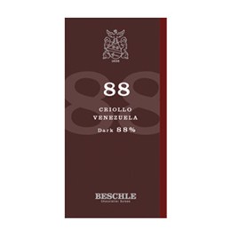 Beschle Venezuela 88%